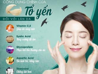 Yến và làn da: ảnh hưởng và cách sử dụng yến sào trong chăm sóc da